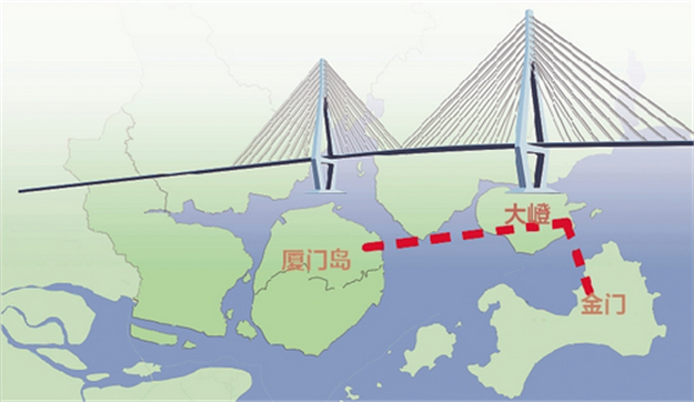国台办:厦金大桥和榕马大桥大陆已展开前期研究论证——九房网
