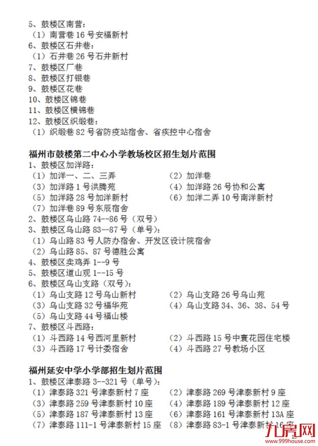 超强攻略福州2022年小学划片小升初对口方案曝光这些楼盘变身学区房