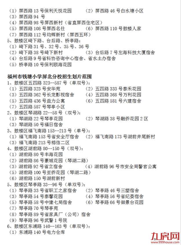 超强攻略福州2022年小学划片小升初对口方案曝光这些楼盘变身学区房