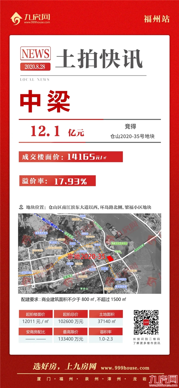 ④倉山2020-37地塊宗地2020-37號位於倉山區郭宅路北側,郭宅舊改地塊